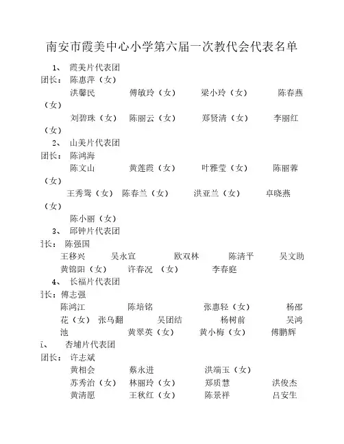 南安市霞美中心小学第五届二次教代会代表名单