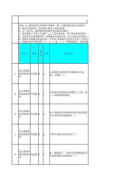 配电网调控人员培训题库