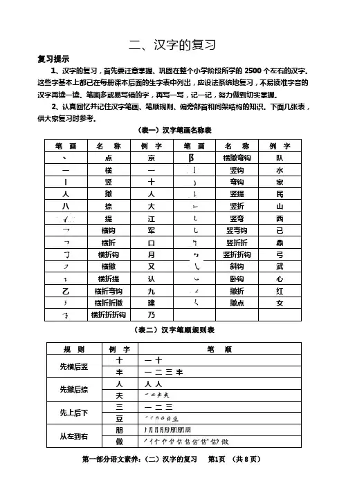 基础素养：二、汉字复习(2)