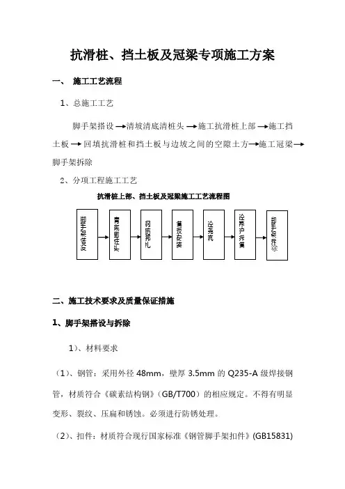 抗滑桩上部挡土墙及冠梁专项施工方案