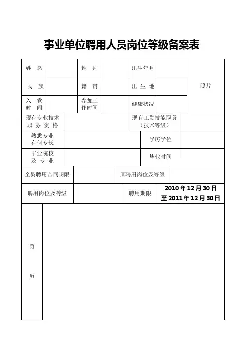 事业单位聘用人员岗位等级备案表(201012)