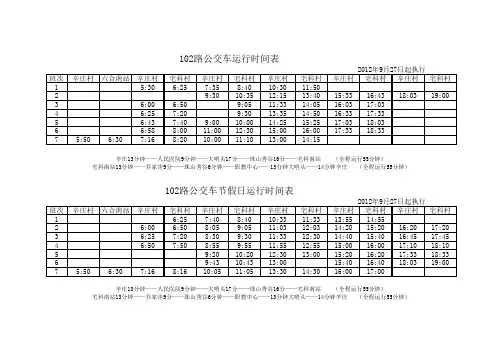 青岛胶南102公交车运行时间