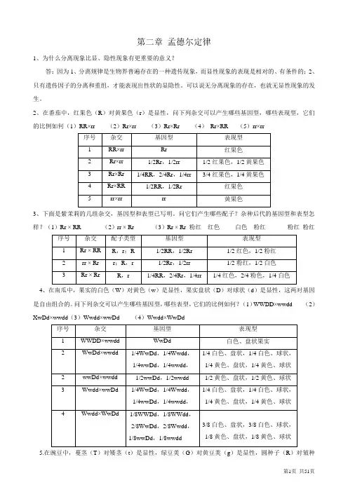 (完整版)遗传学课后习题及答案-刘祖洞