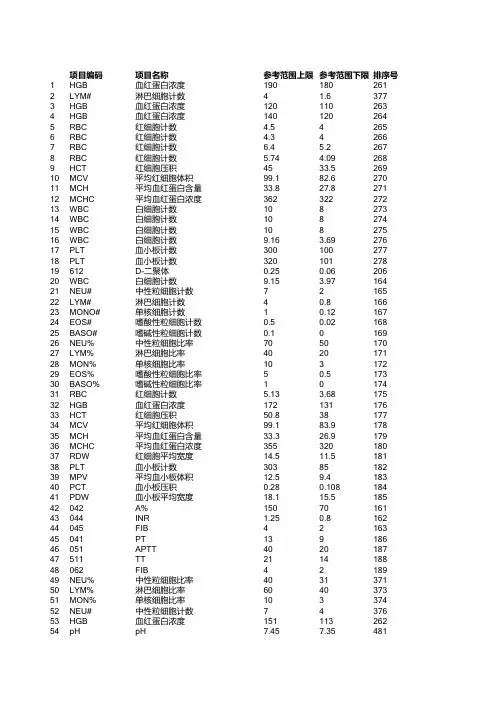 LIS检验项目的参考范围