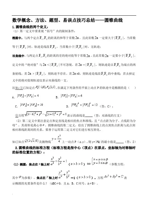 圆锥曲线知识点归纳及配备练习(有答案)