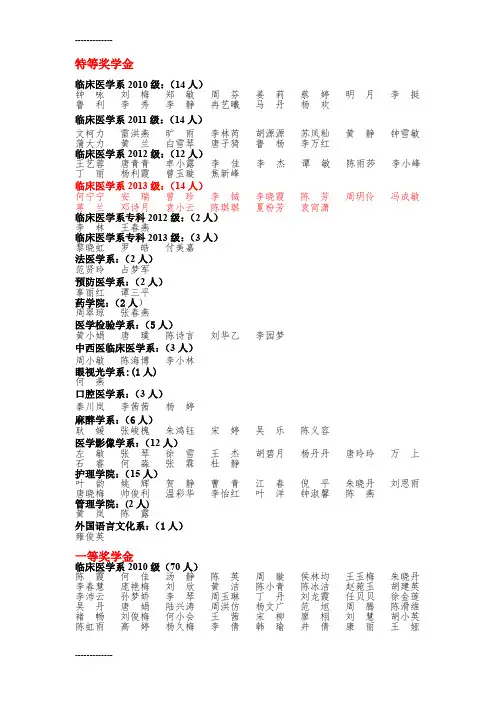 [整理]2013-2014学年度校内评优评奖汇总