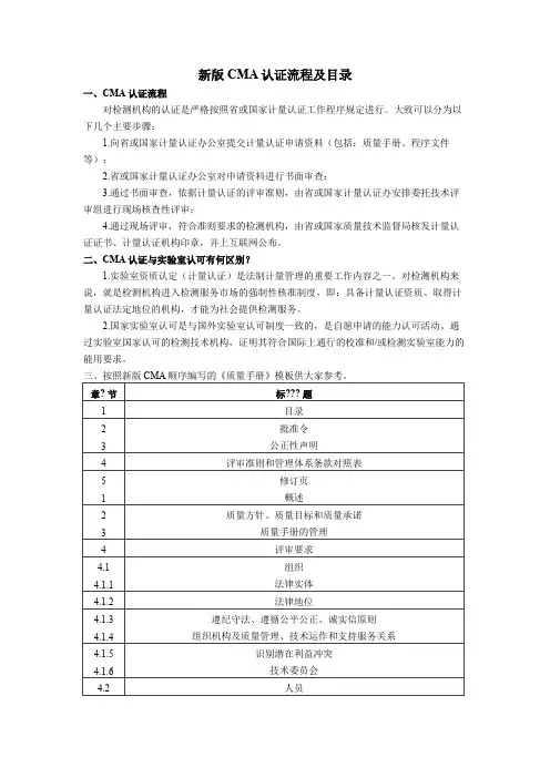 新版CMA认证程序及目录