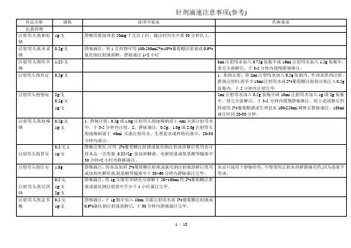 针剂滴速时间表