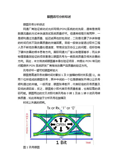 眼图讯号分析综述