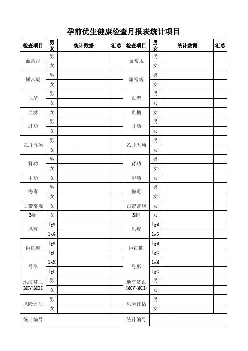 孕前优生健康检查月报表统计项目