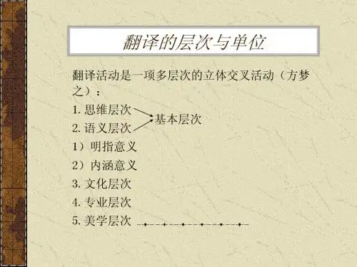 英汉翻译(Level and Unit of Translation)
