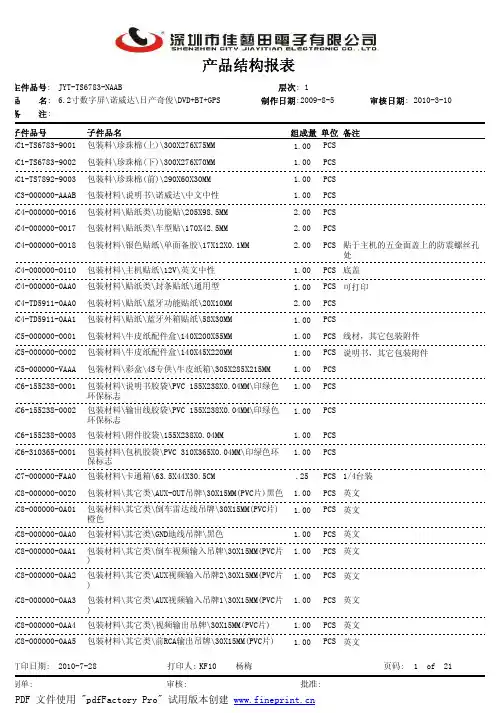6783  车载导航电路图