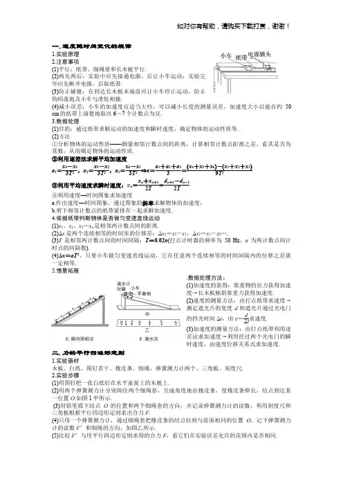 2018-2019高考物理实验疑难易错点总结