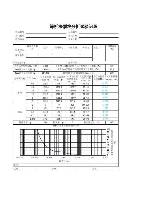 土工颗粒级配分析反算表