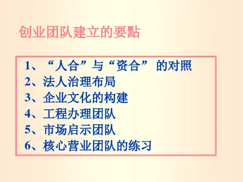 创业团队建设的要点PPT55页