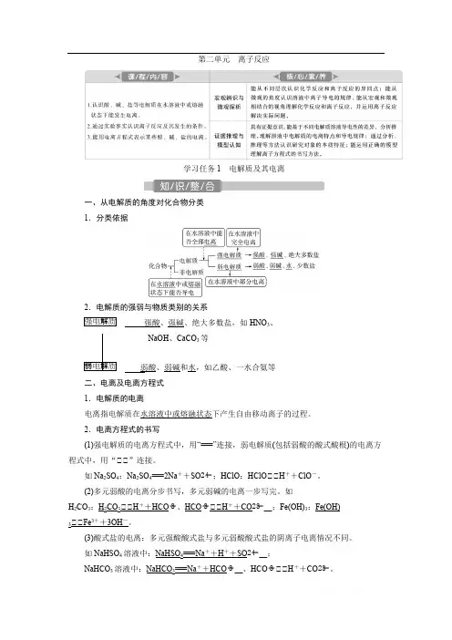 2021版江苏新高考选考化学(苏教版)一轮复习教师用书：专题2 2 第二单元 离子反应 