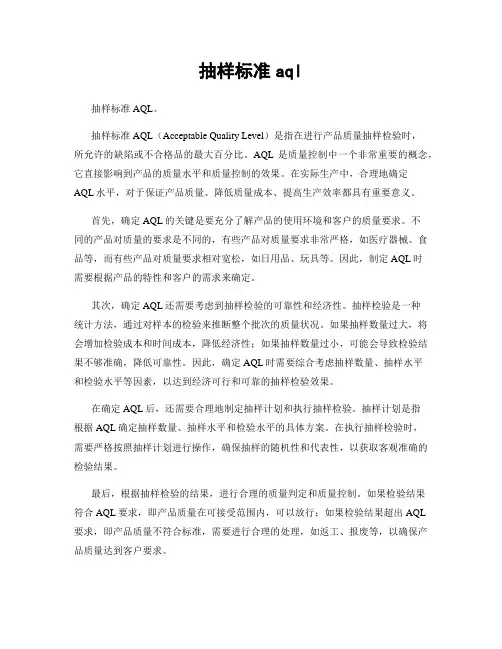 抽样标准aql