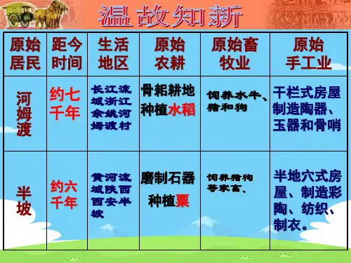 人教部编版七年级历史上册第3课远古的传说课件(26张PPT)优秀课件