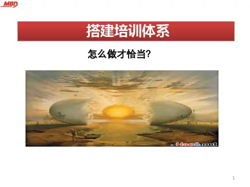 如何搭建培训体系(共 72张PPT)