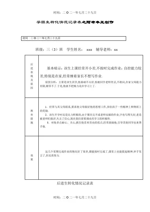 后进生转化情况记录表
