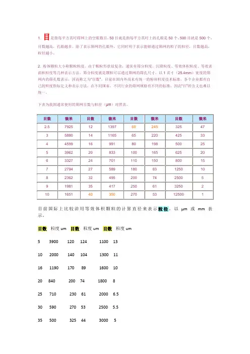 筛网目数与粒径对照表