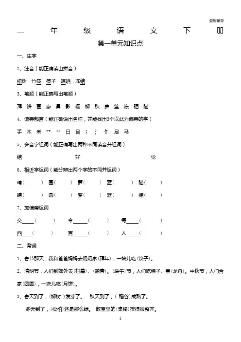 小学语文苏教版二年级下册单元知识点-(全)