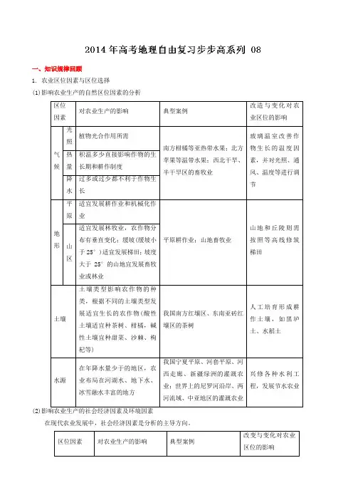 查漏补缺热点梳理地理经典题训练 08(解析版)