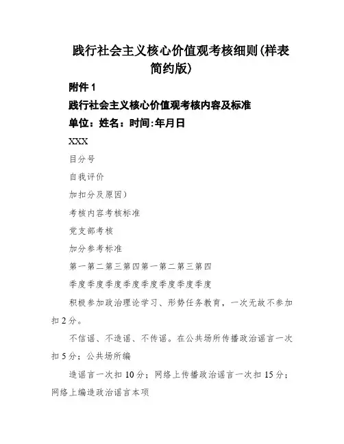 践行社会主义核心价值观考核细则(样表简约版)
