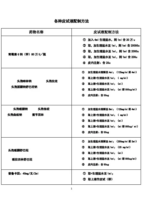 各种皮试液配制方法