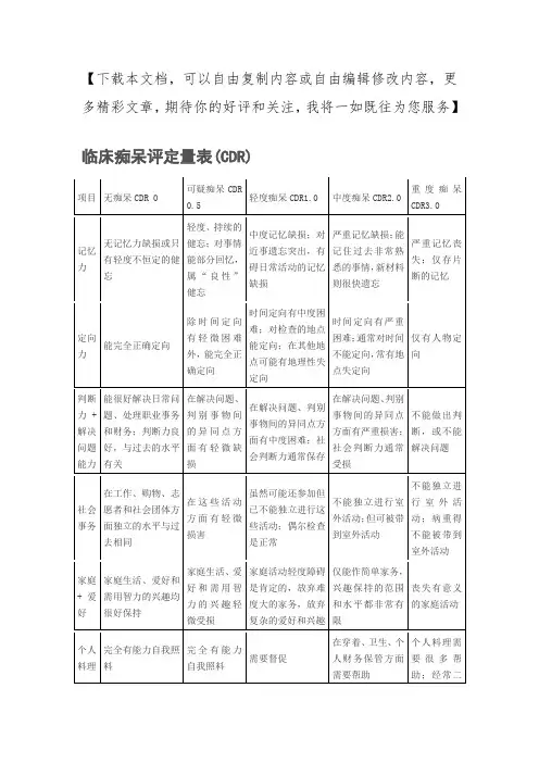 临床痴呆评定量表