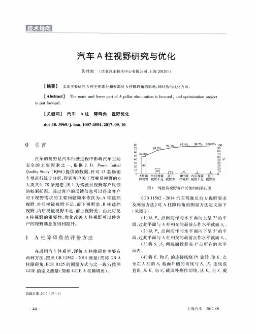 汽车A柱视野研究与优化