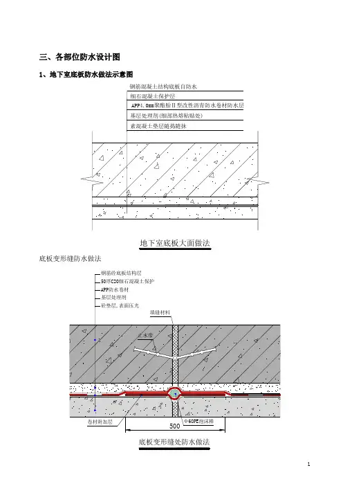防水图集 防水施工技术
