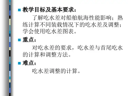 船舶吃水差解析PPT课件
