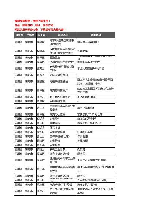 新版四川省南充市农机企业公司商家户名录单联系方式地址大全164家