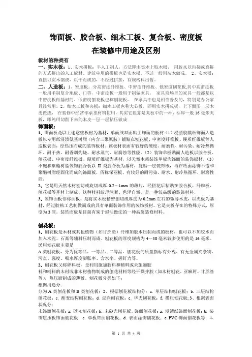 胶合板、细木工板、复合板、密度板、装饰板