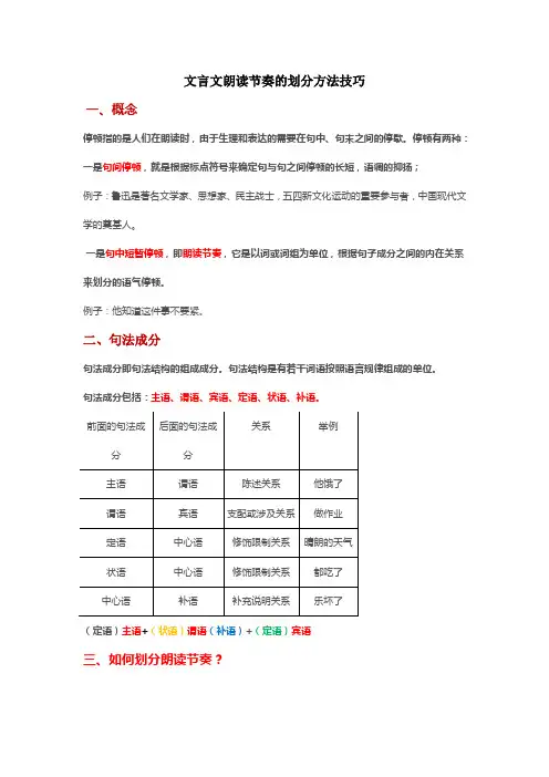 文言文朗读节奏的划分方法技巧(含练习)