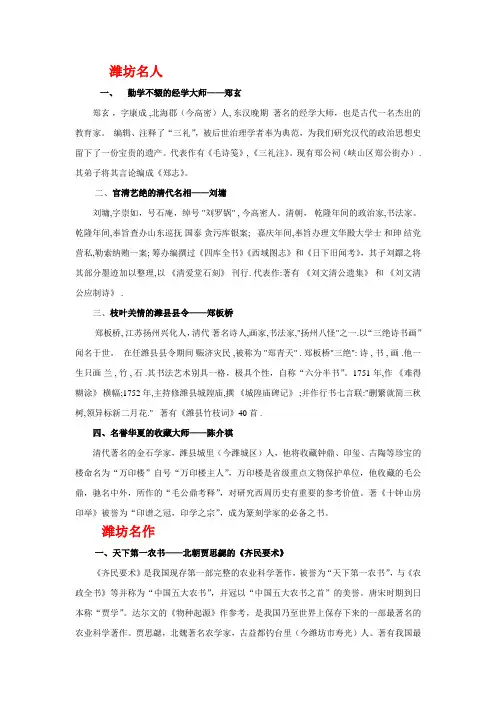 潍坊文化