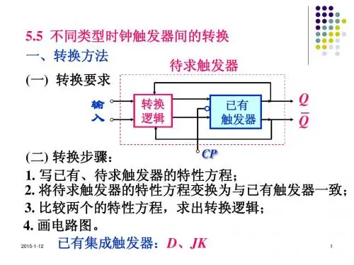 数字逻辑5-5   不同类型时钟触发器间的转换