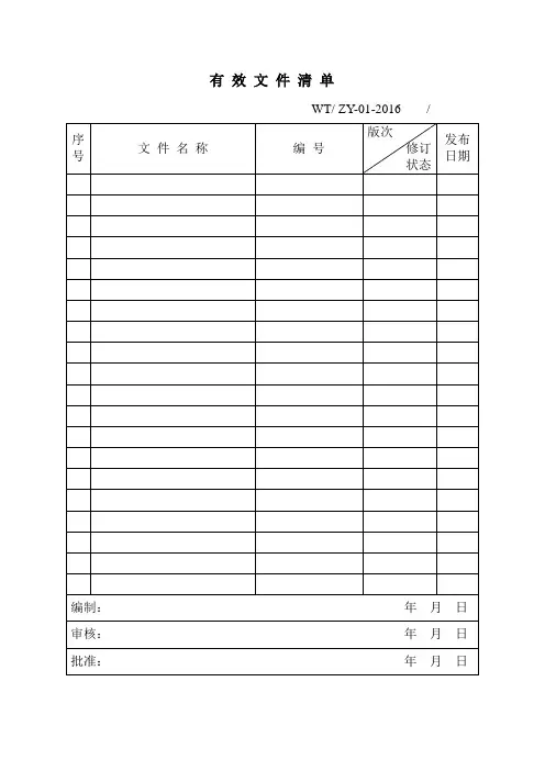 体系认证各类表格
