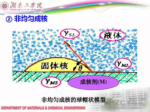 第九章固体相变第三讲