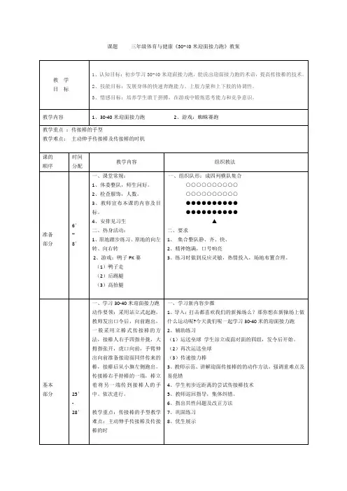 30-40米迎面接力跑