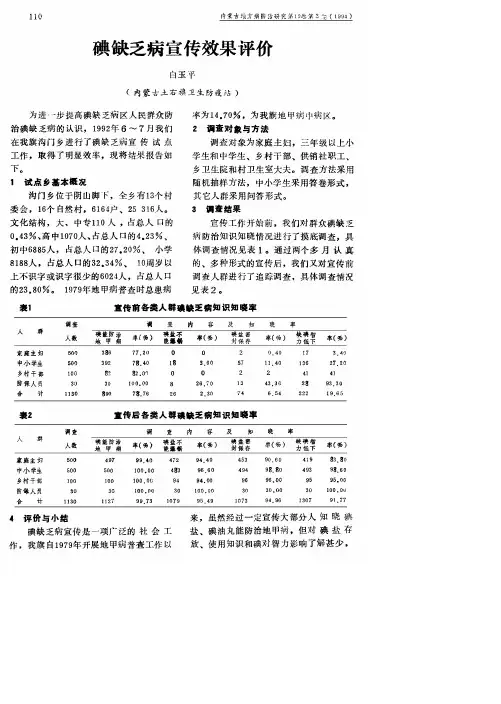碘缺乏病宣传效果评价
