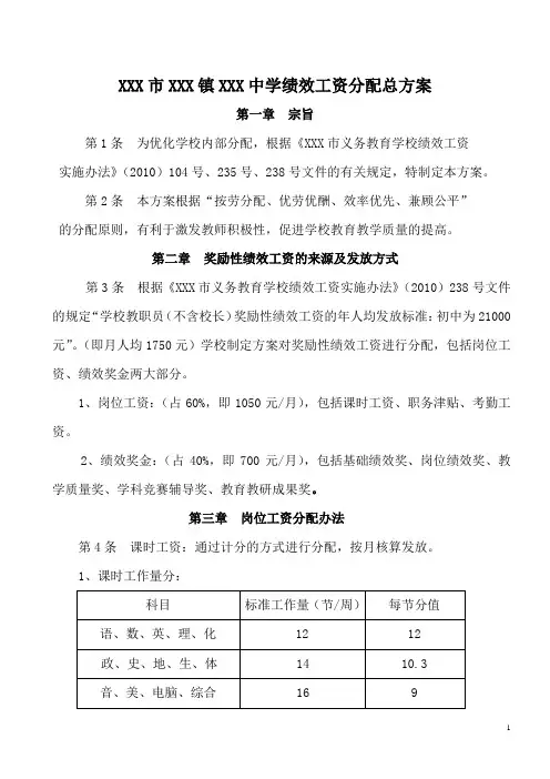中小学教师绩效工资分配总方案(月岗位工作分配,期末教学质量奖金分配)