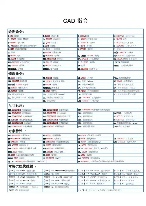 CAD绘图指令 汇总