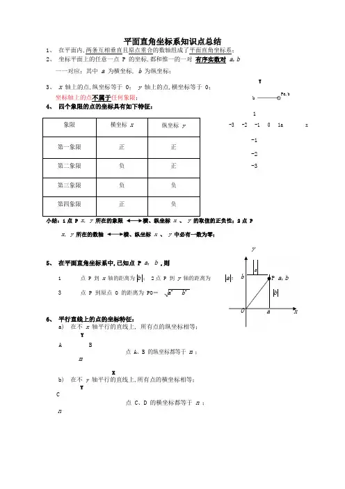 七年级数学下册第七章平面直角坐标系知识点归纳