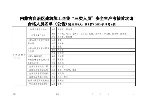 内蒙古自治区建筑施工企业三类人员安全生产考核首次请