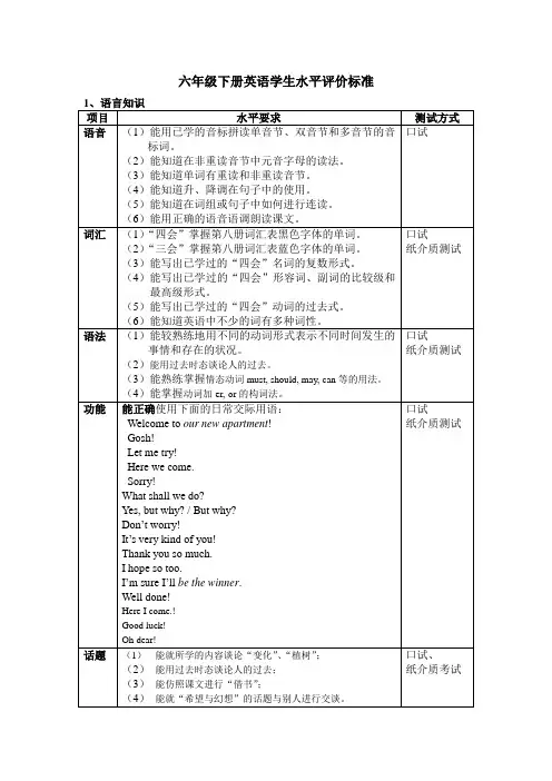 六年级下册英语学生水平评价标准