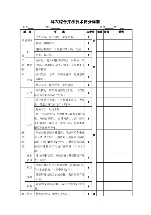中医技术操作--耳穴综合疗法评分标准