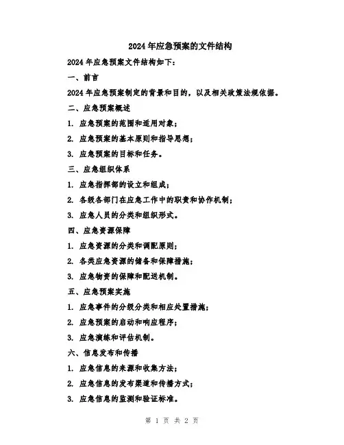 2024年应急预案的文件结构