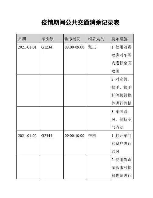 疫情期间公共交通消杀记录表